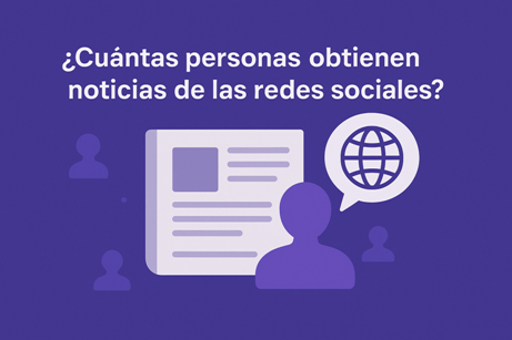 ¿Cuántas personas obtienen noticias de las redes sociales? [Datos 2025]